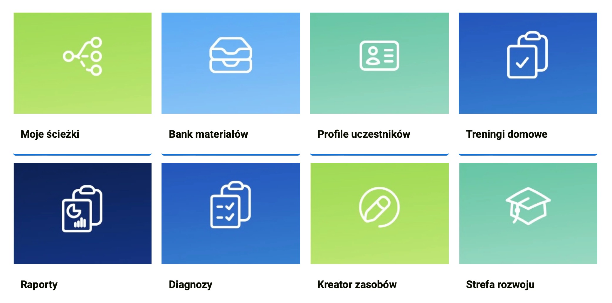 Platforma edusensus zakup w pudełku