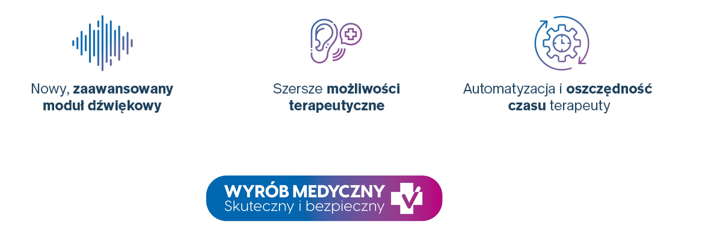 Uwaga słuchowa PRO 4 generacja