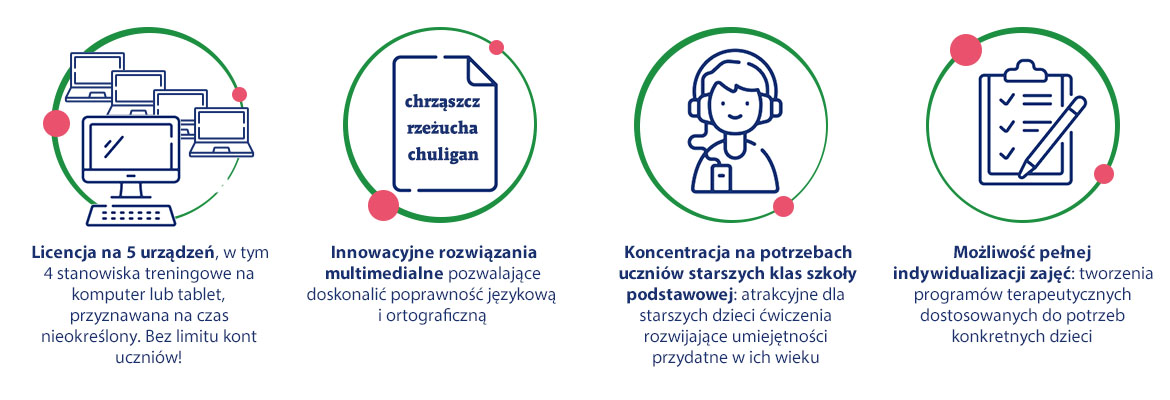 Edusensus Dysleksja PRO Poziom 2