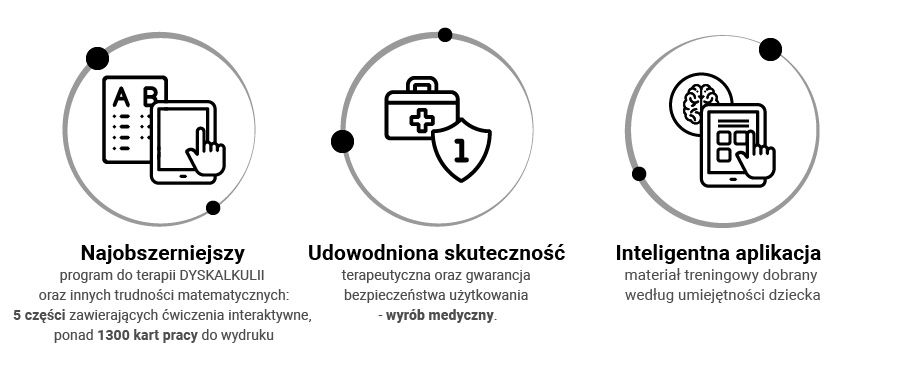 edusensus matświat pro