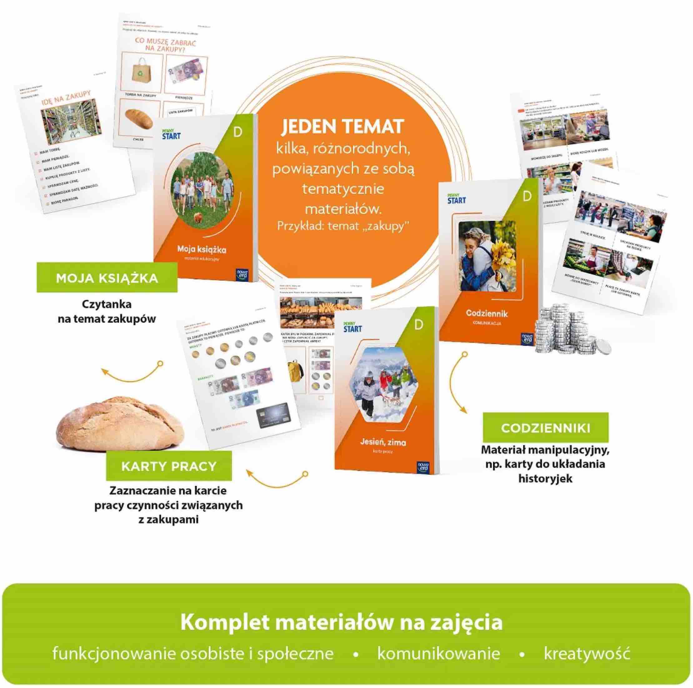 Pewny start seria poziomy